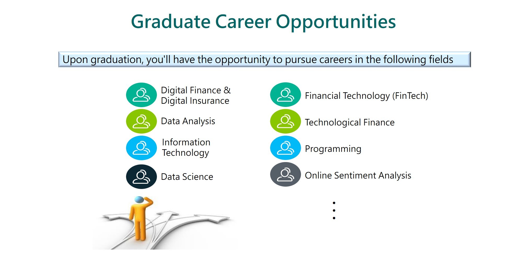 Graduate Career Opportunities